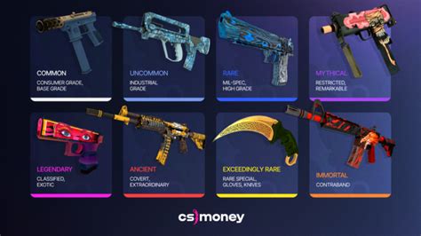 best cs2 skin sites|All CS2 Skins .